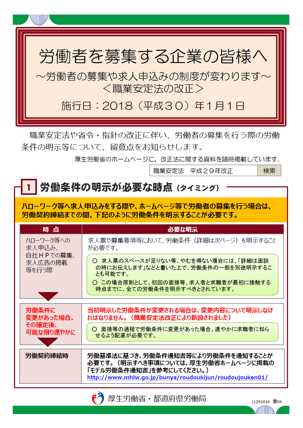 職業安定法の改正について画像 職業安定法の改正について画像